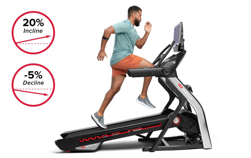 t22 treadmill incline 20 decline 5